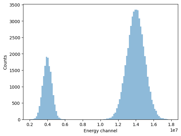 ../_images/examples_diamond_detector_8_0.png